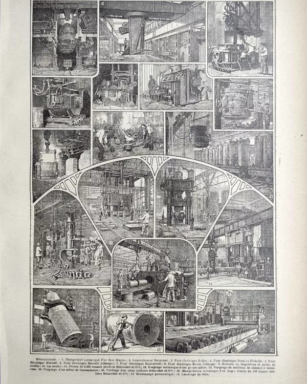 Métallurgie industrielle, fours, coulée, forgeage et laminage, planche ancienne de 1923