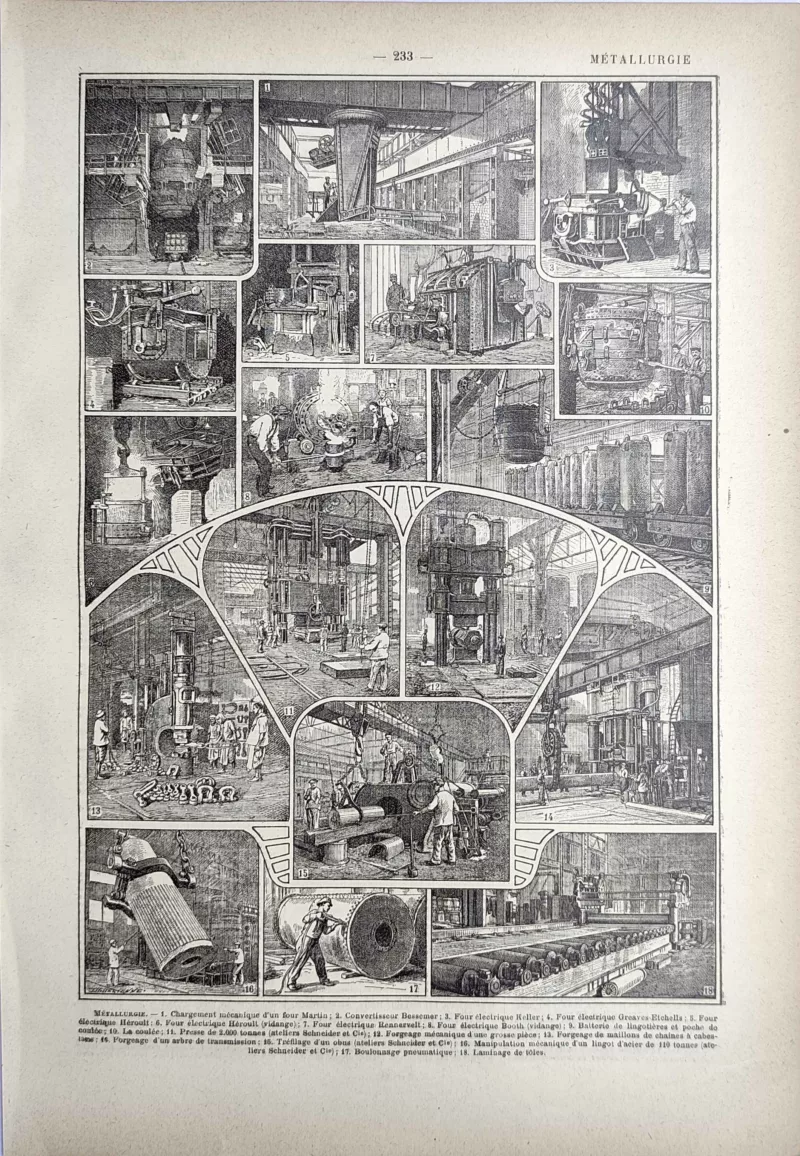 Métallurgie industrielle, fours, coulée, forgeage et laminage, planche ancienne de 1923