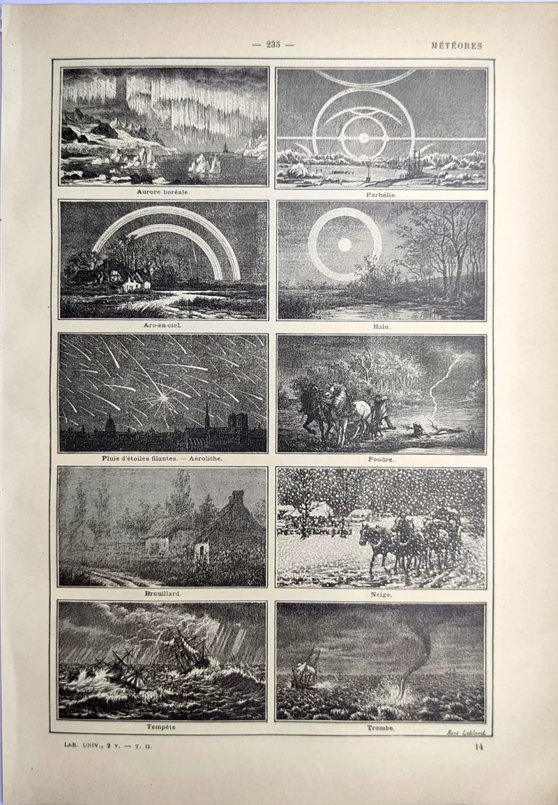 Aurore boréale, arc-en-ciel, foudre, neige et tempête, planche météorologique de 1923