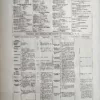 LU21923METR-V-Systeme-metrique Tableaux des mesures légales françaises et unités scientifiques, planche ancienne de 1923