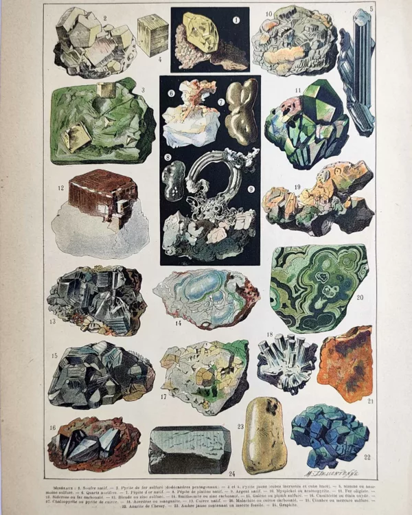 Minéraux et cristaux colorés, spécimens géologiques, planche minéralogique de 1923