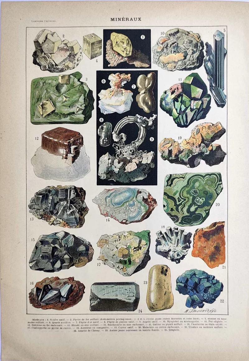 Minéraux et cristaux colorés, spécimens géologiques, planche minéralogique de 1923
