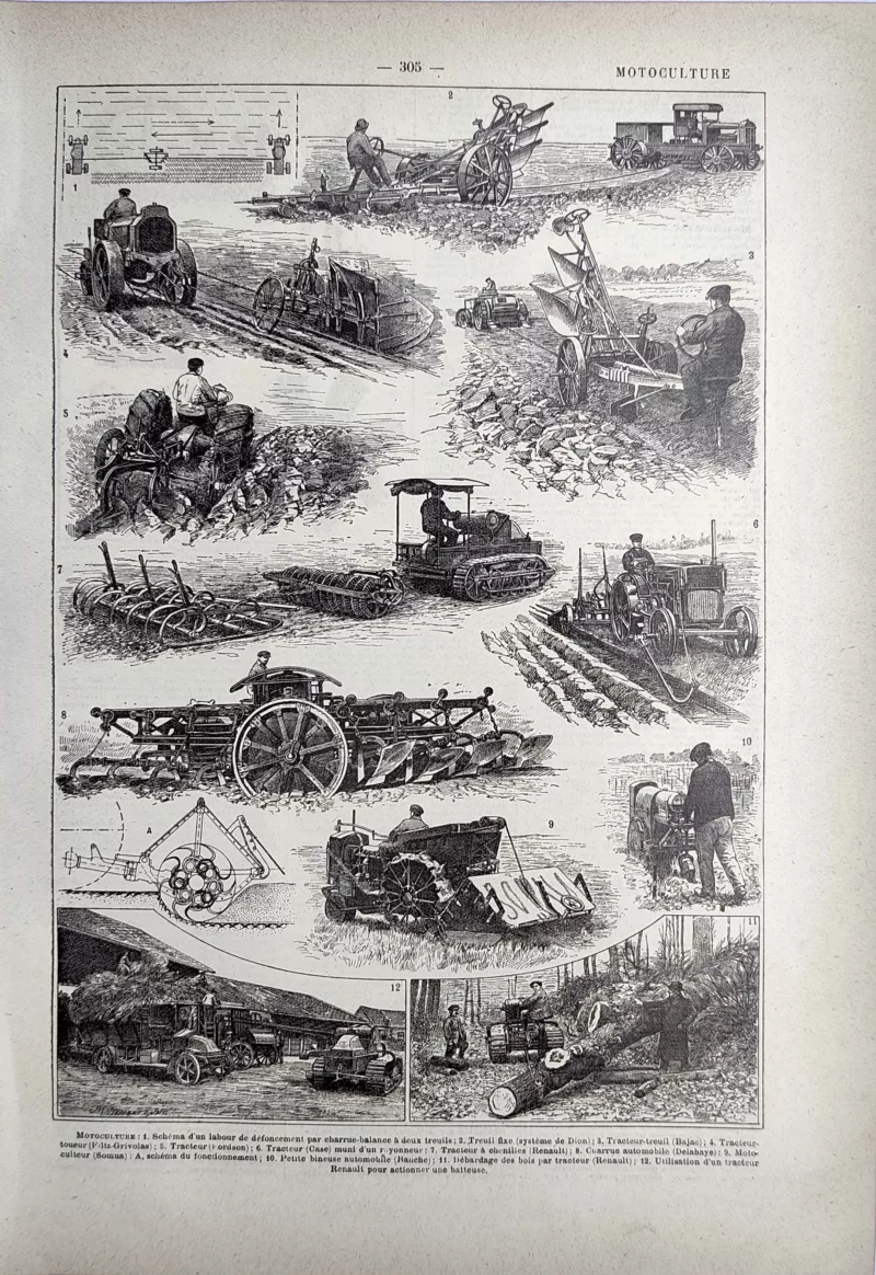 LU21923MOTO-R-Motoculture Tracteurs, charrues et machines de motoculture, planche technique ancienne de 1923