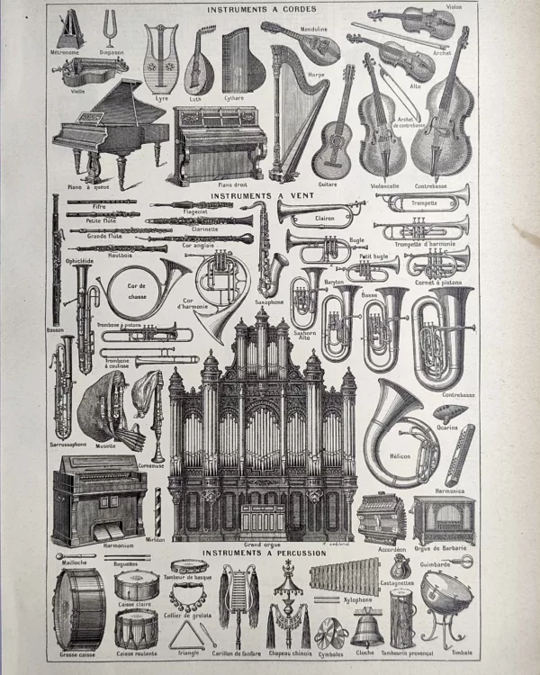 Instruments de musique à cordes, vents et percussions avec grand orgue, planche ancienne de 1923
