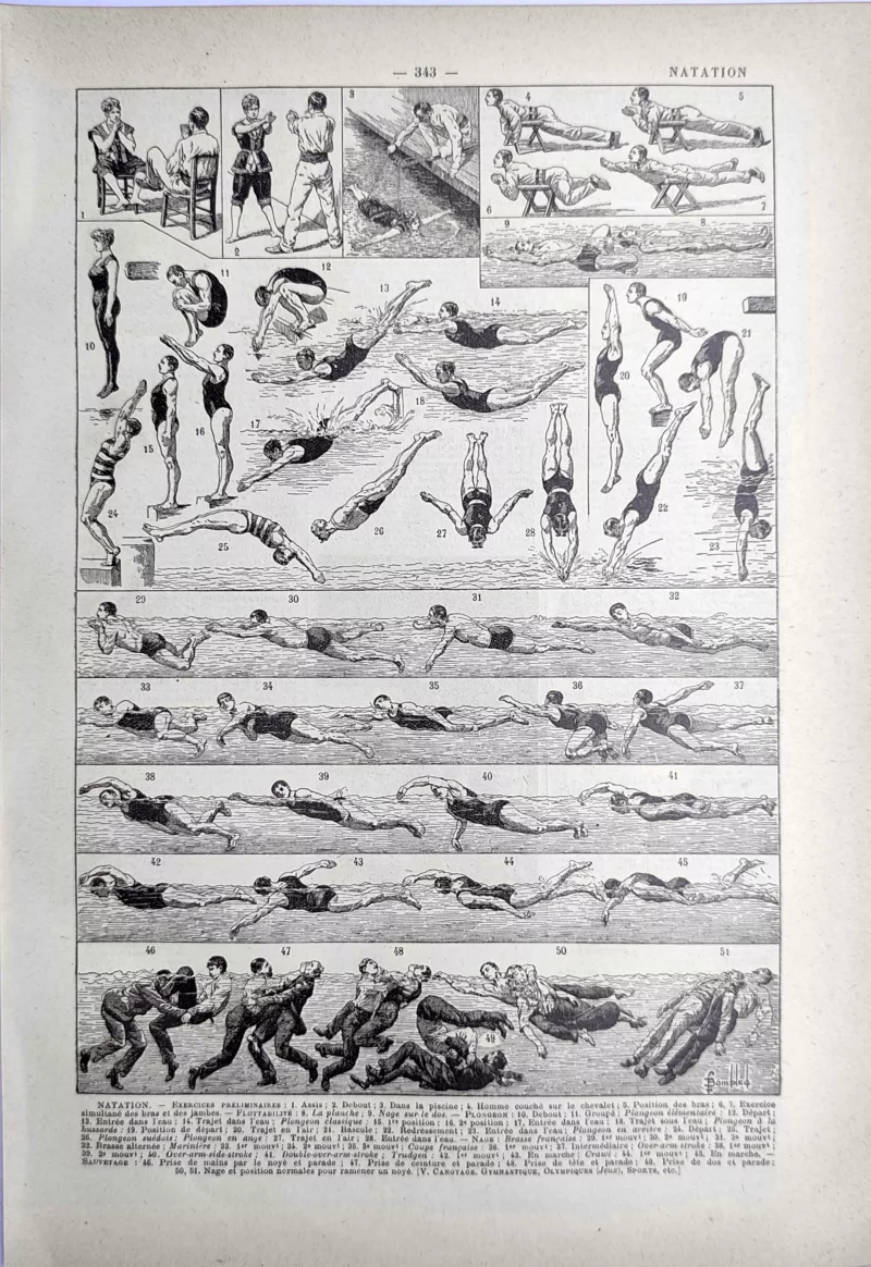 LU21923NATA-R-Natation Mouvements de natation, plongeons et techniques de nage, planche sportive ancienne de 1923