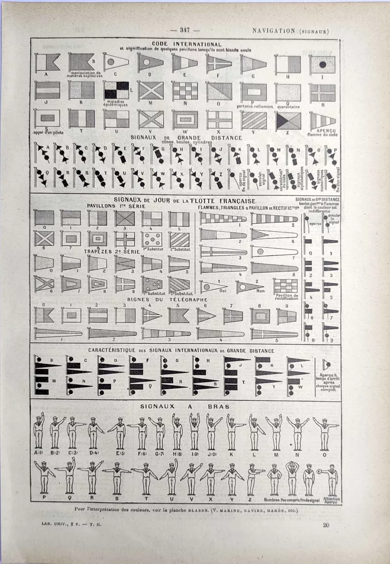 LU21923NAVI-R1-Navigation Pavillons et signaux maritimes de navigation, planche ancienne de 1923