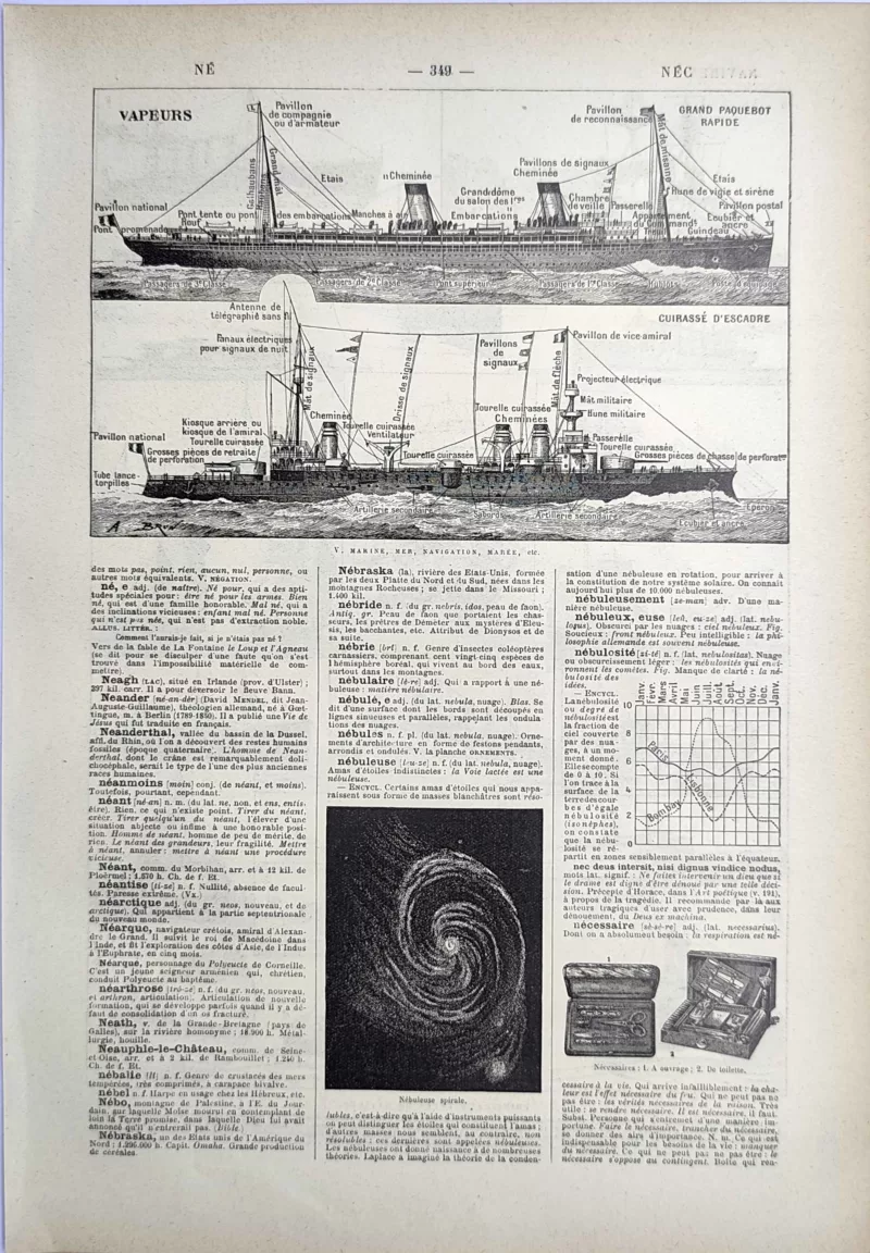 LU21923NAVI-V2-Vapeurs Paquebot rapide et cuirassé d’escadre légendés, planche maritime ancienne de 1923