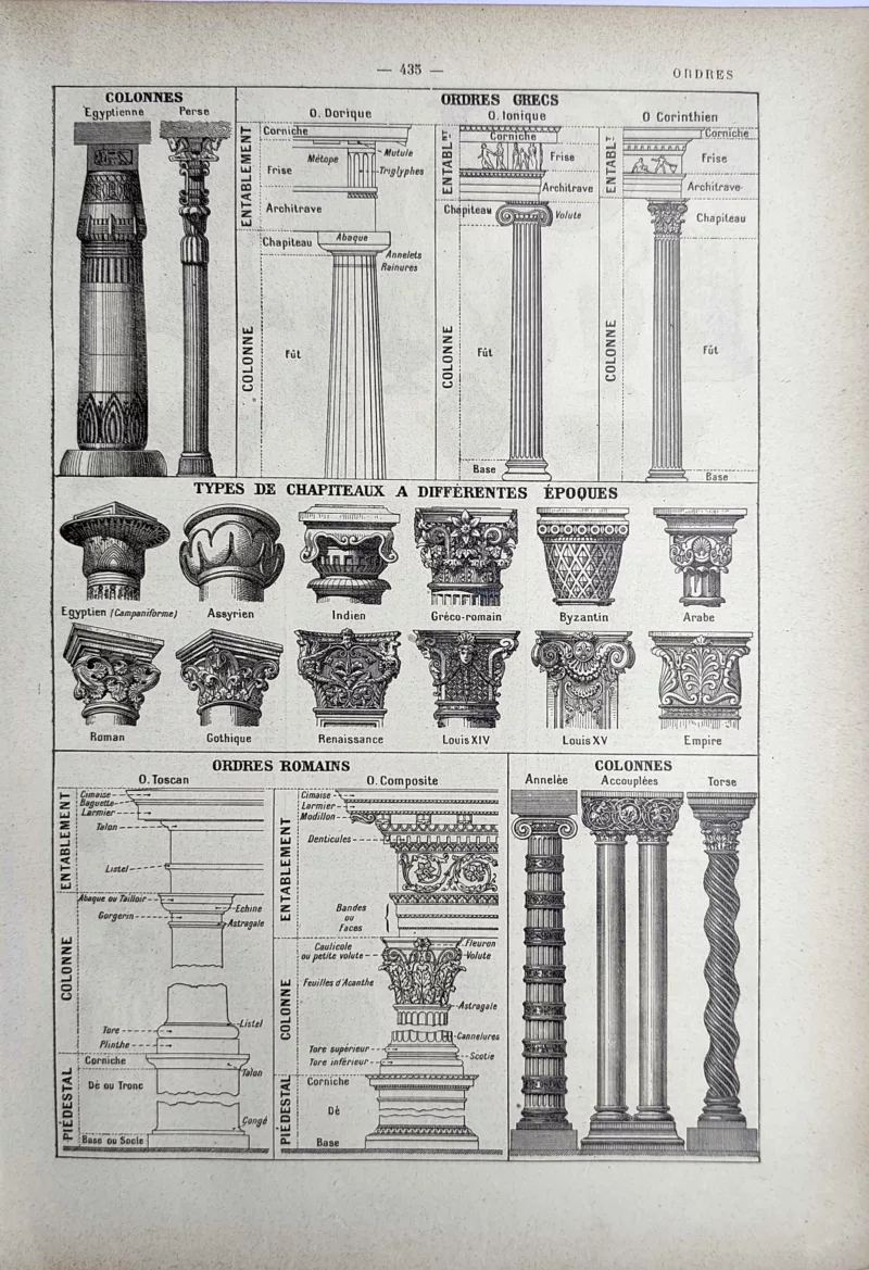 LU21923ORDR-R1-Ordres Ordres architecturaux grecs et romains, colonnes et chapiteaux, planche ancienne de 1923