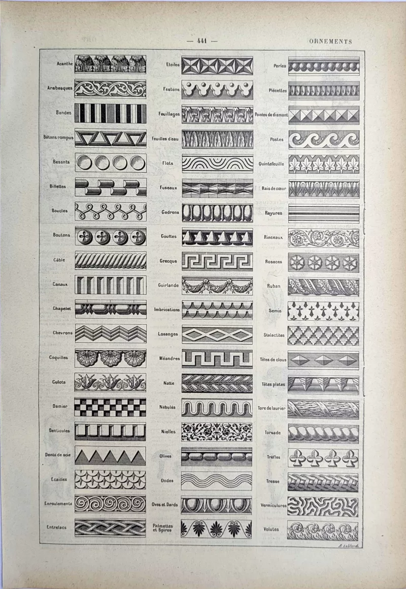 LU21923ORDR-R2-Ornements Répertoire d’ornements, frises, grecques, arabesques et motifs décoratifs, planche de 1923