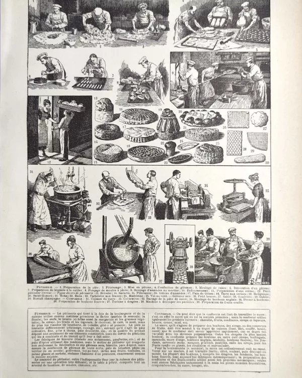 Fabrication en pâtisserie et confiserie, gestes, gâteaux et machines, planche ancienne de 1923