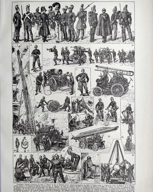Pompiers, uniformes, pompes et matériels de secours, planche ancienne de 1923