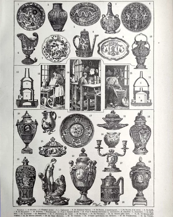 Porcelaine et faïence, objets décoratifs et fabrication, planche ancienne de 1923