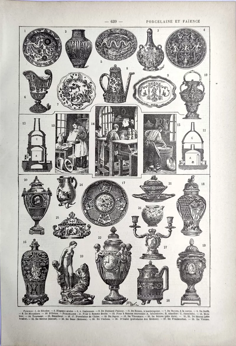 LU21923PORC-R-Porcelaine-Faience Porcelaine et faïence, objets décoratifs et fabrication, planche ancienne de 1923