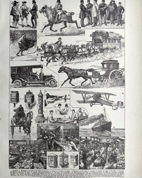Postes, facteurs, véhicules et transport du courrier, planche ancienne de 1923