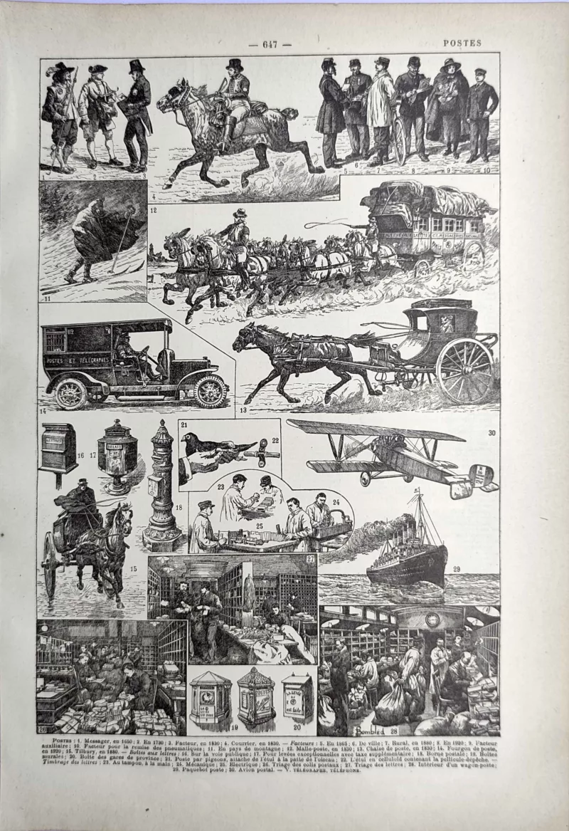 LU21923POST-R-Postes Postes, facteurs, véhicules et transport du courrier, planche ancienne de 1923