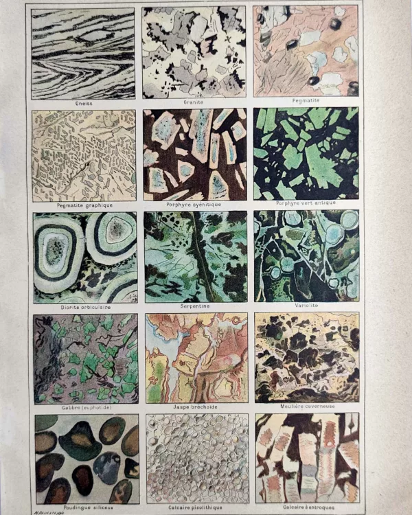 Textures et structures de roches en couleurs, planche géologique ancienne de 1923
