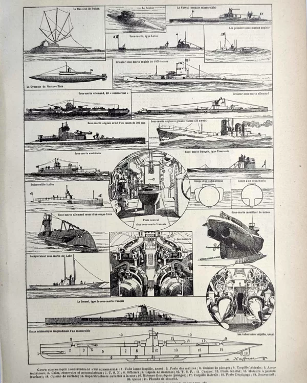 Sous-marins, submersibles et vues techniques, planche ancienne de 1923