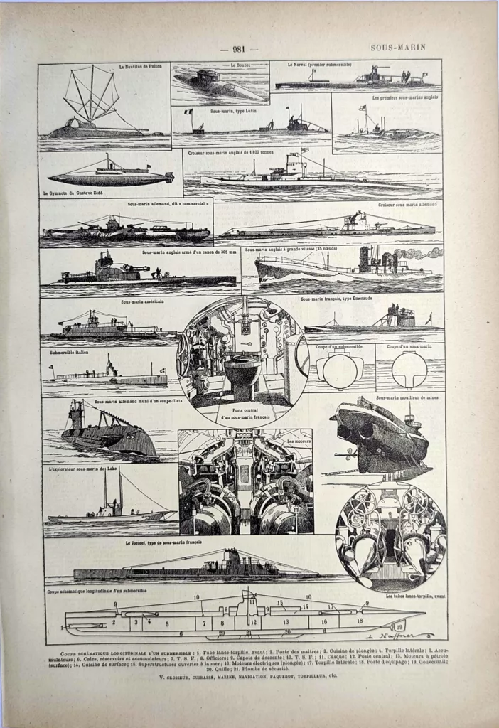 Sous-marins, submersibles et vues techniques, planche ancienne de 1923
