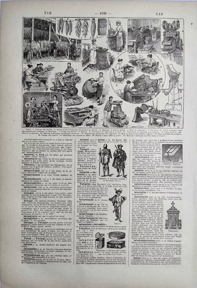 LU21923T000-V-Tabac Industrie du tabac et fabrication des cigarettes, planche ancienne de 1923