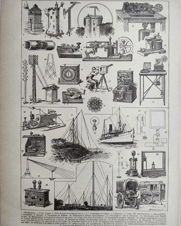 Télégraphe, appareils et réseaux de transmission, planche technique de 1923