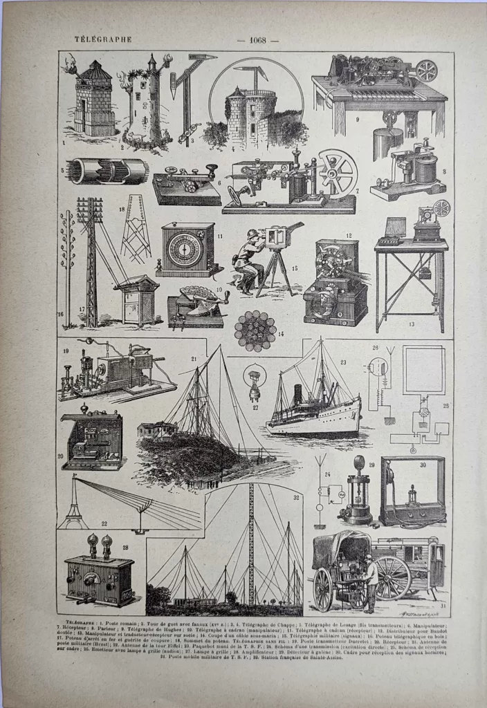 Télégraphe, appareils et réseaux de transmission, planche technique de 1923