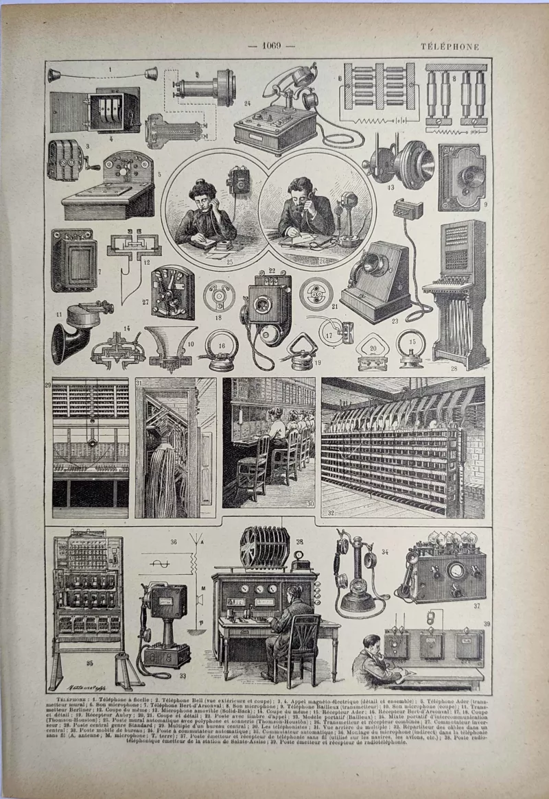 Téléphone, appareils et centraux téléphoniques, planche technique de 1923